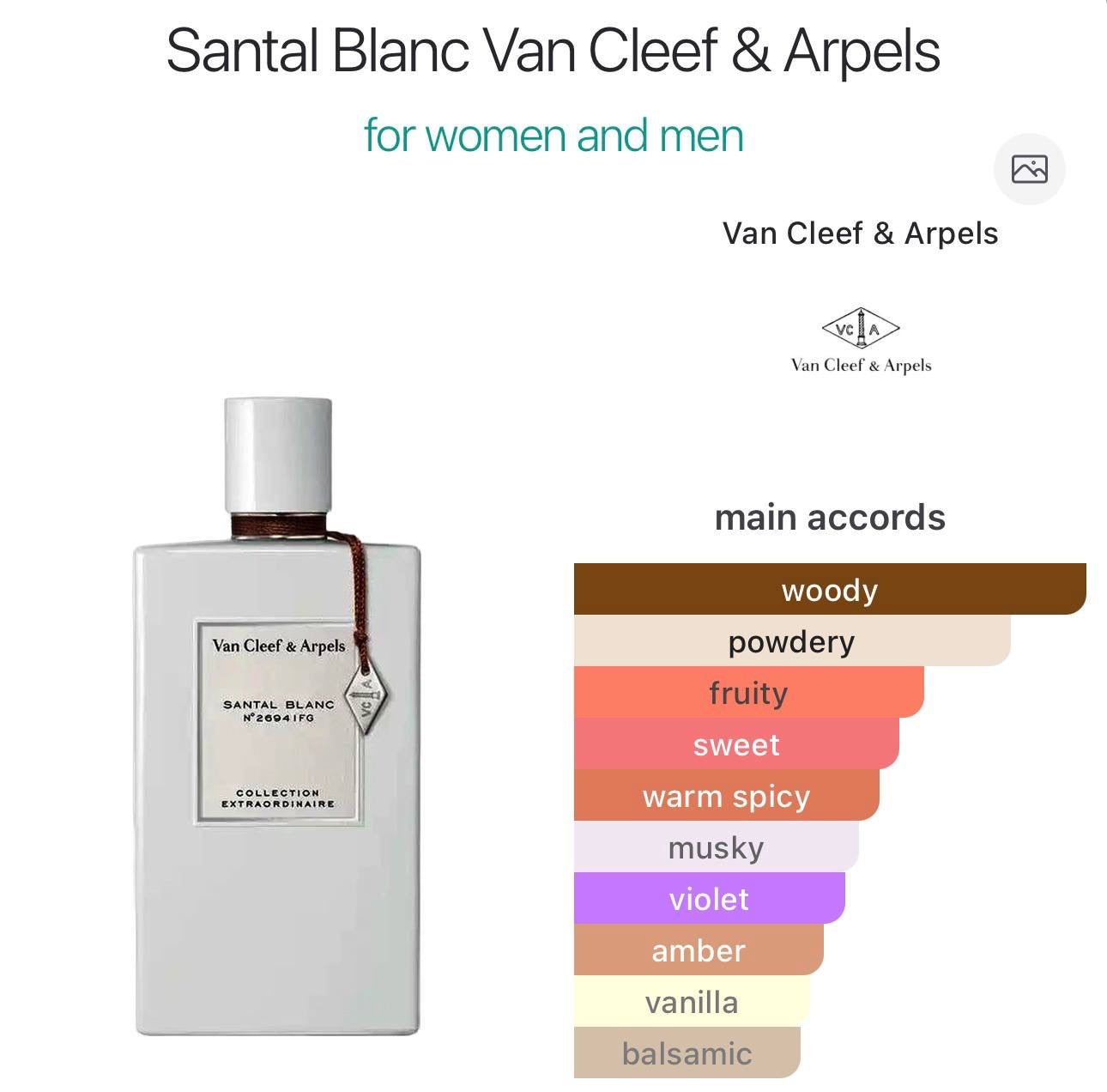 VAN CLEEF SANTAL BLANC EDP 

TOTAL 24ML
