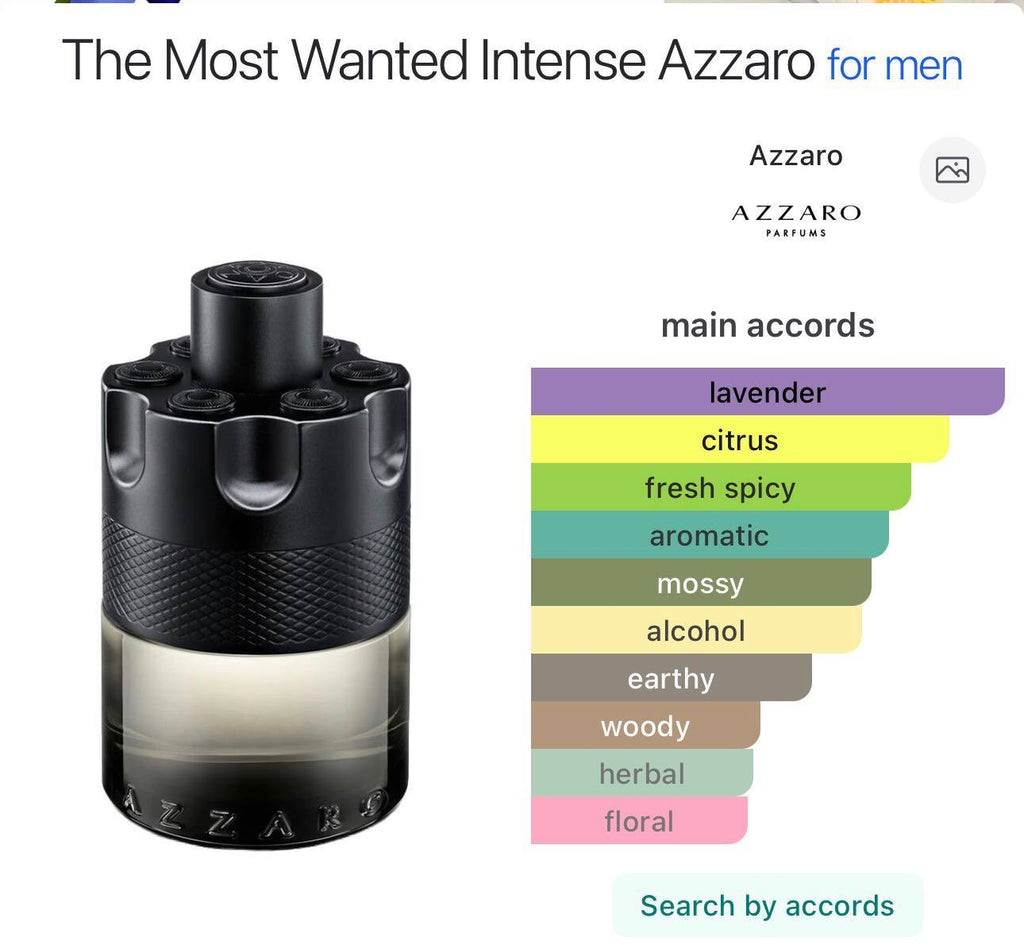AZZARO THE MOST WANTED INTENSE EDT 100ML (TESTER BOX)