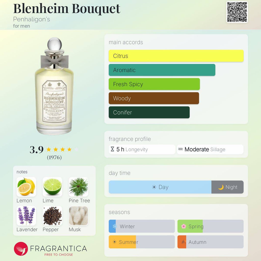 PENHALIGONS BLENHEIM BOUQUET EDT 30ML