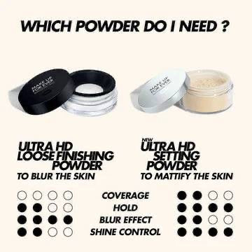 MAKE UP FOREVER

ULTRA HD SETTING POWDER