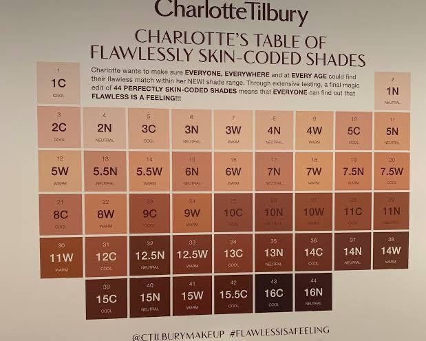 CHARLOTTE TILBURY AIRBRUSH FLAWLESS FOUNDATION CODE 1 
MINI