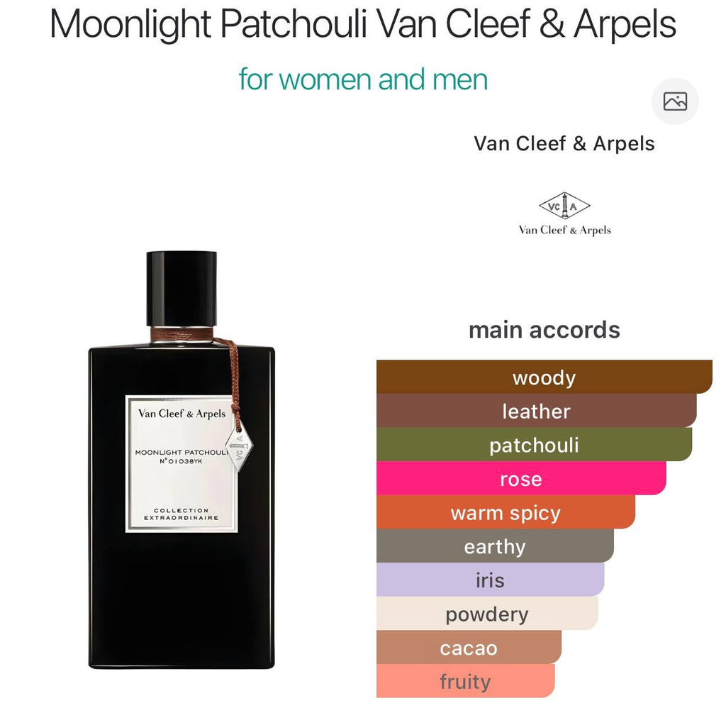 VAN CLEEF EAU DE PARFUM SPRAY (3 x 7.5ml) 

Set contains:
- AMBRE IMPÉRIAL
- BOIS D'AMANDE
- MOONLIGHT PATCHOULI