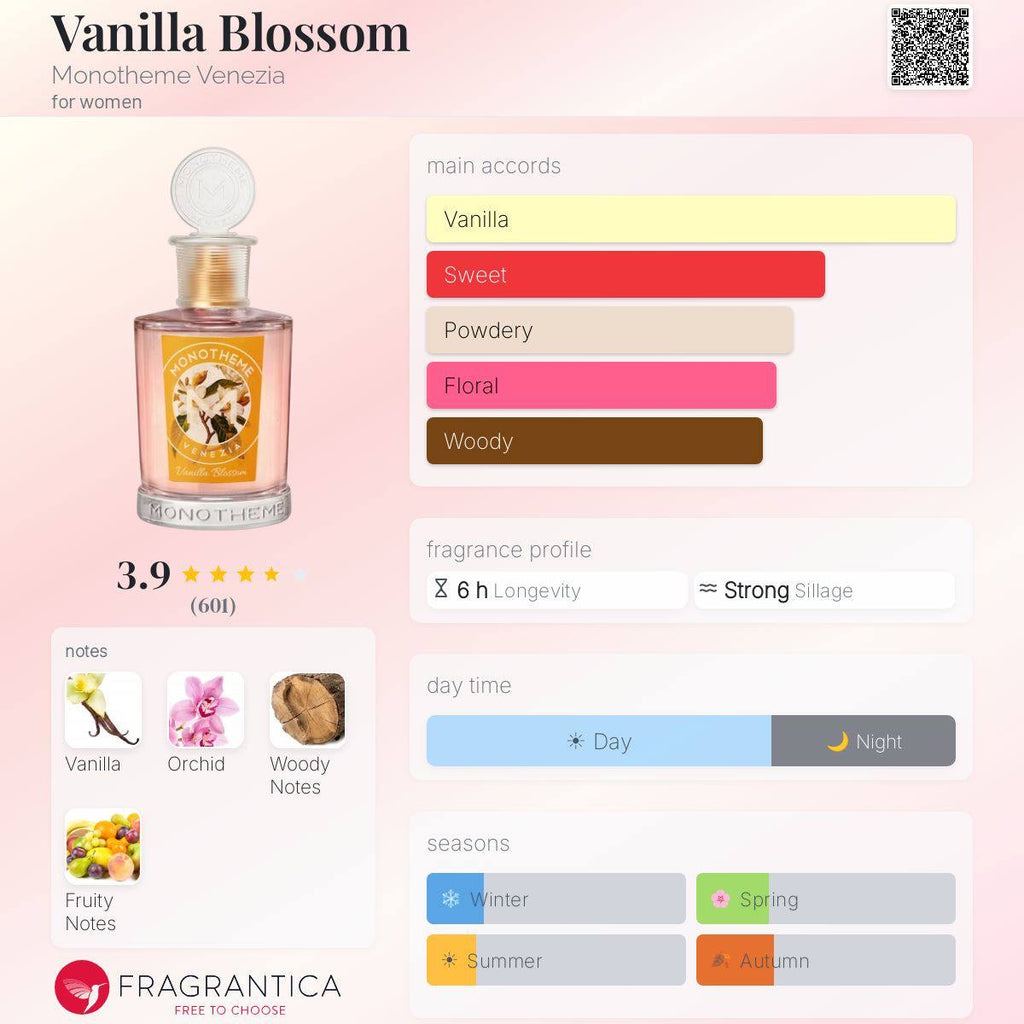 MONOTHEME VANILLA BLOSSOM EDT 100ML TESTER BOX
