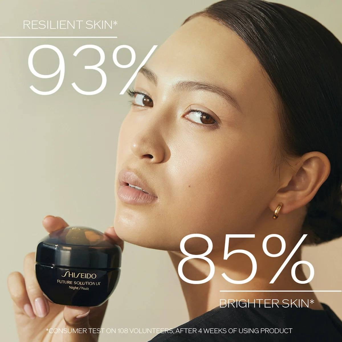 SHISEIDO FUTURE SOLUTION LX TOTAL REGENERATING CREAM 6ML