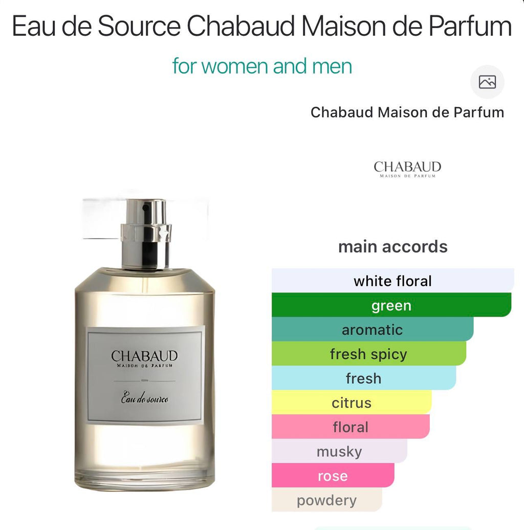 CHABAUD EAU DE SOURCE EDT 30ML