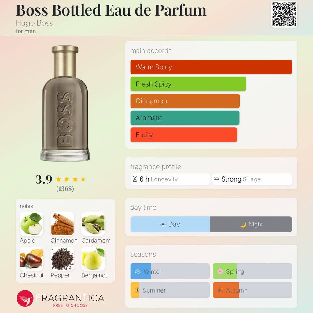 HUGO BOSS BOTTLED EDP 50ML