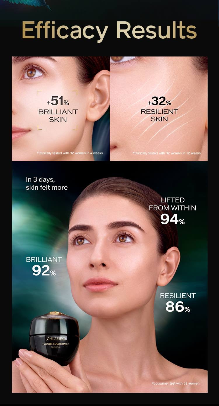 SHISEIDO FUTURE SOLUTION LX TOTAL REGENERATING CREAM 6ML