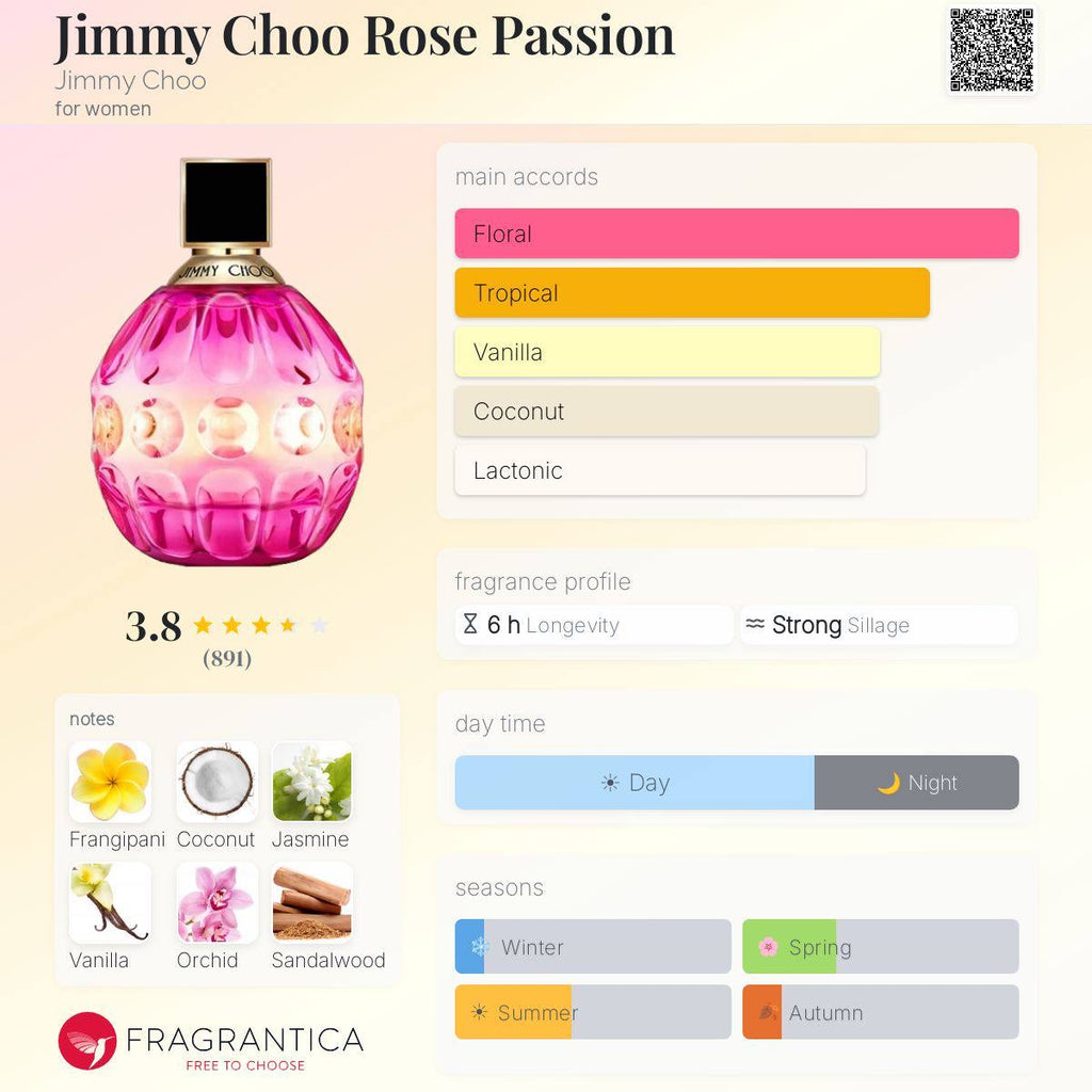 JIMMY CHOO ROSE PASSION EDP 4.5ML