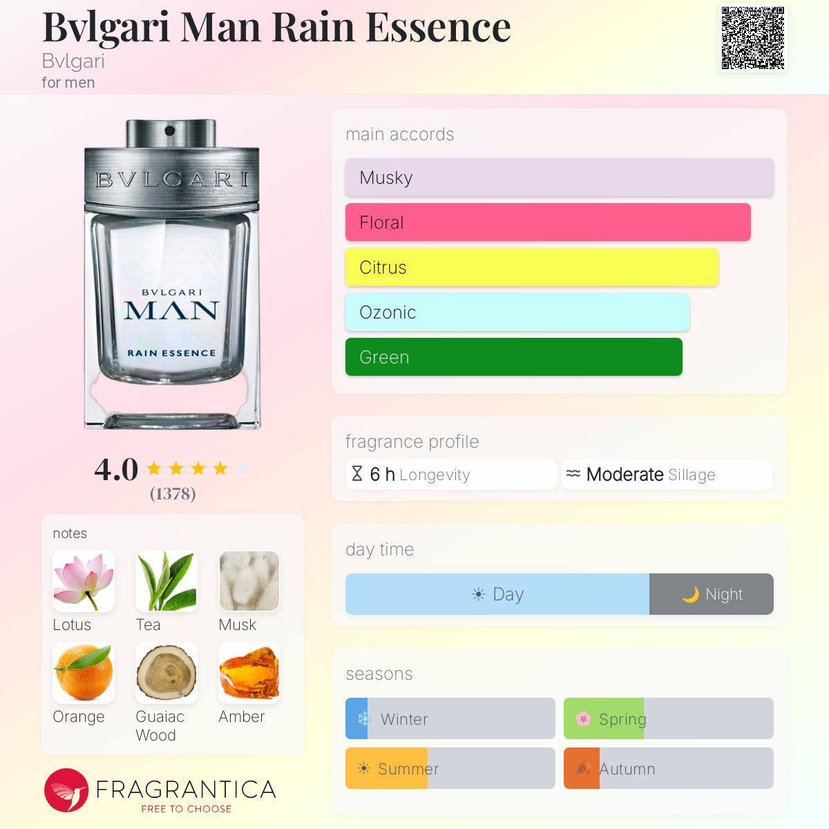 BVLGARI MAN RAIN ESSENCE EDP 100ML