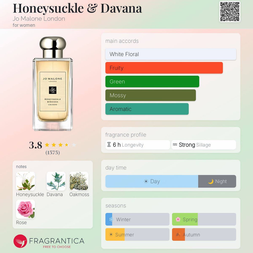 JO MALONE HONEYSUCKLE & DAVANA COLOGNE 9ML