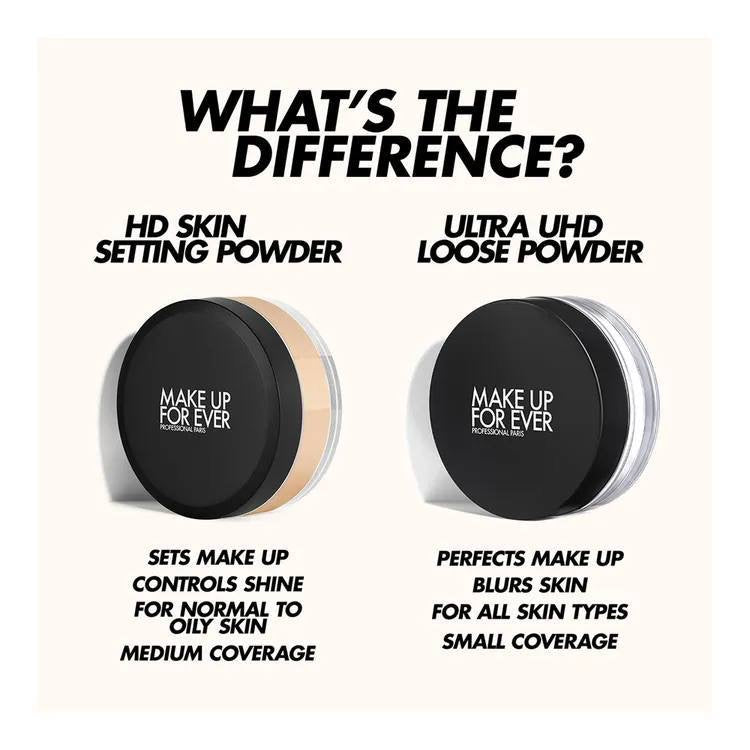 MAKE UP FOR EVER 
HD SKIN SETTING POWDER