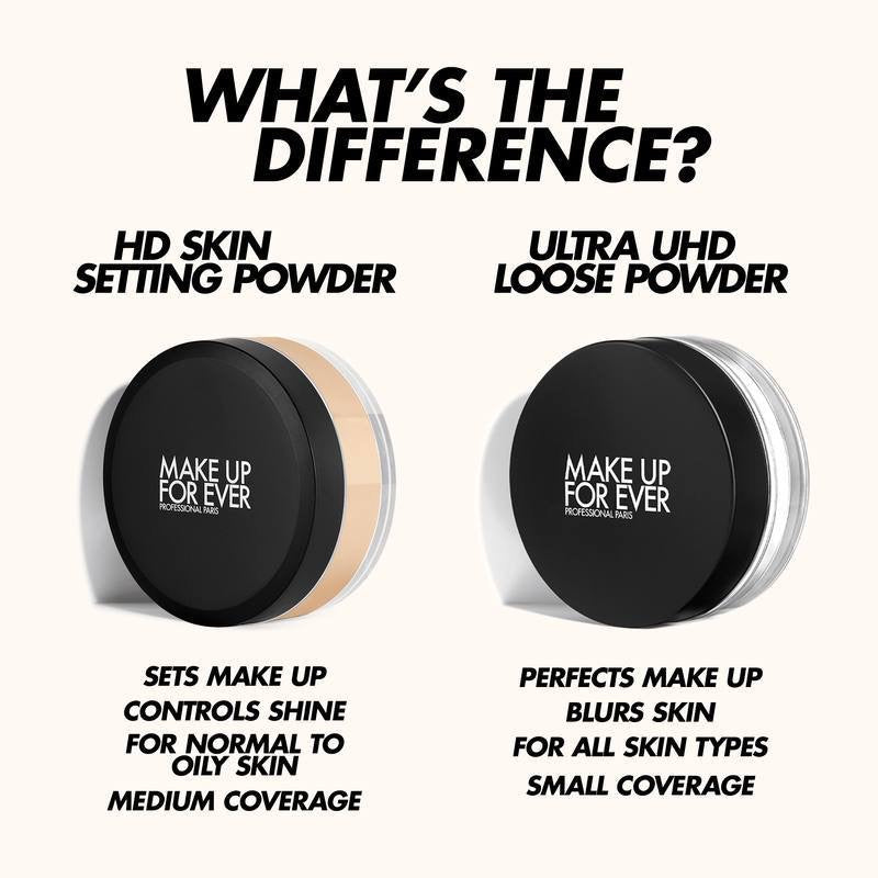 MAKE UP FOREVER

ULTRA HD SETTING POWDER