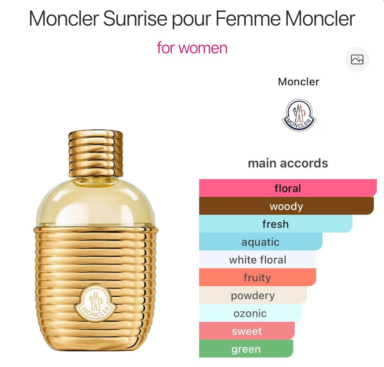 MONCLER SUNRISE POUR FEMME EDP 

2ML*12=24 ML
