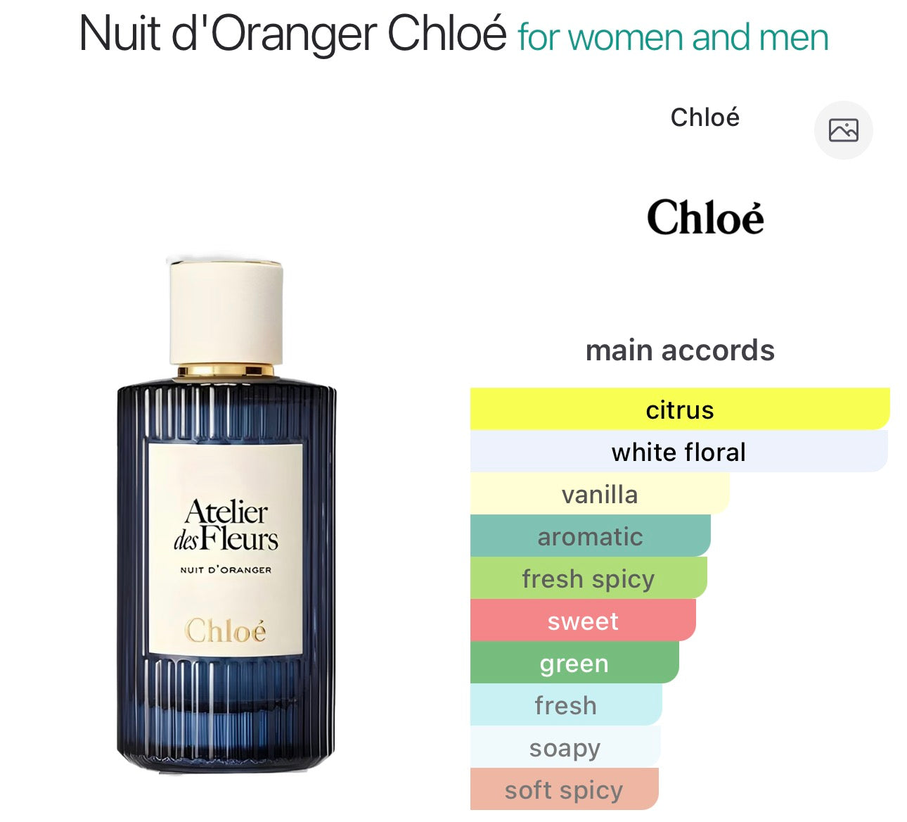 CHLOE ATELIER DES FLEURS NUIT D’ORANGE 

TOTAL 40ML