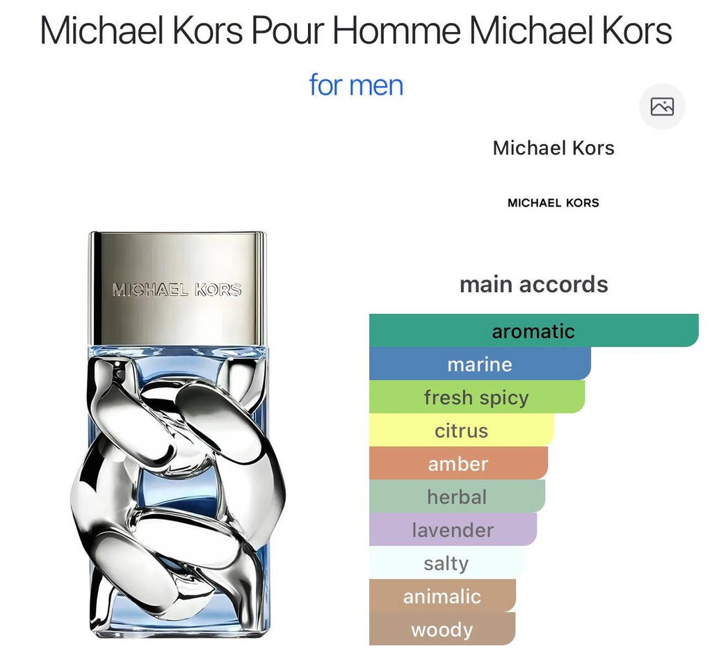 MICHAEL KORS POUR HOMME MINI SET