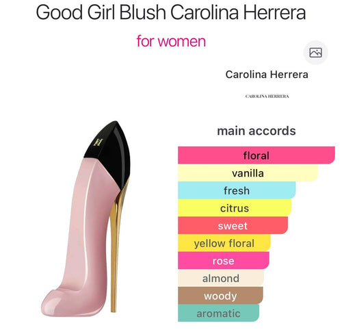 CAROLINA HERRERA GOOD GIRL BLUSH BODY LOTION 100ML