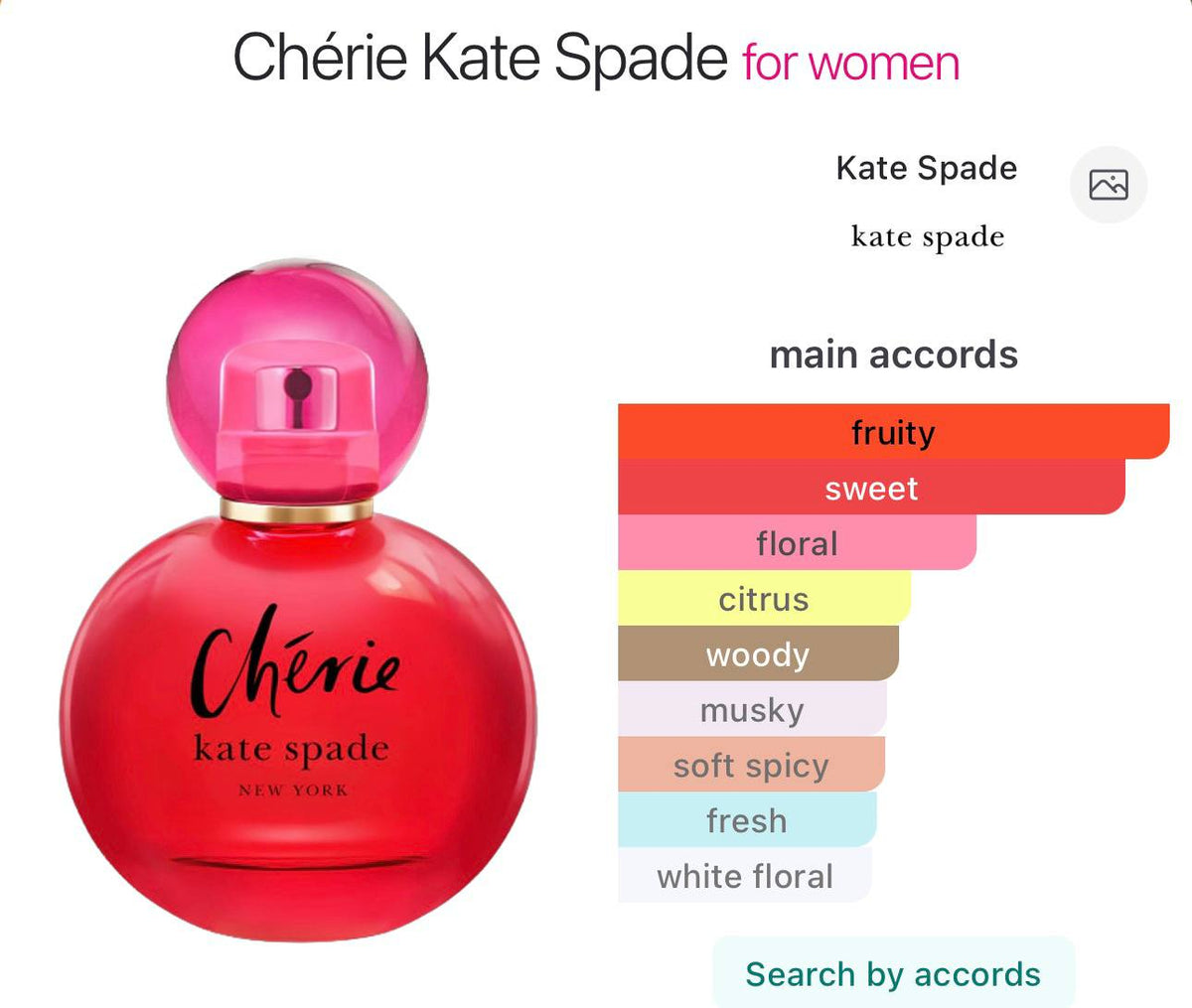 KATE SPADE CHERIE BODY LOTION 100ML