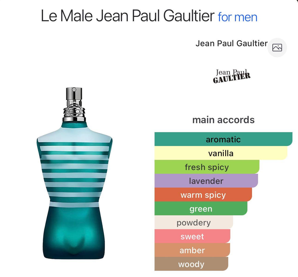 JPG LE MALE SHOWER GEL 75ML