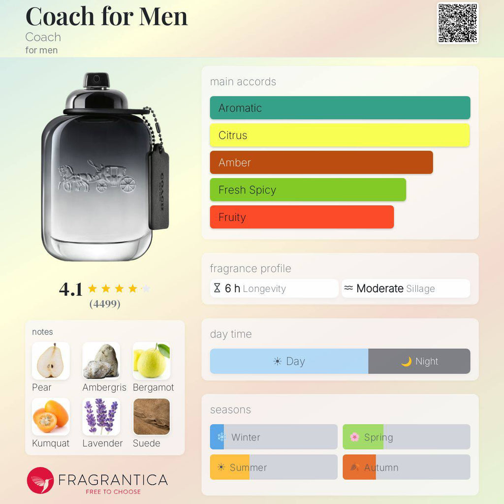 COACH FOR MEN EDT 60ML