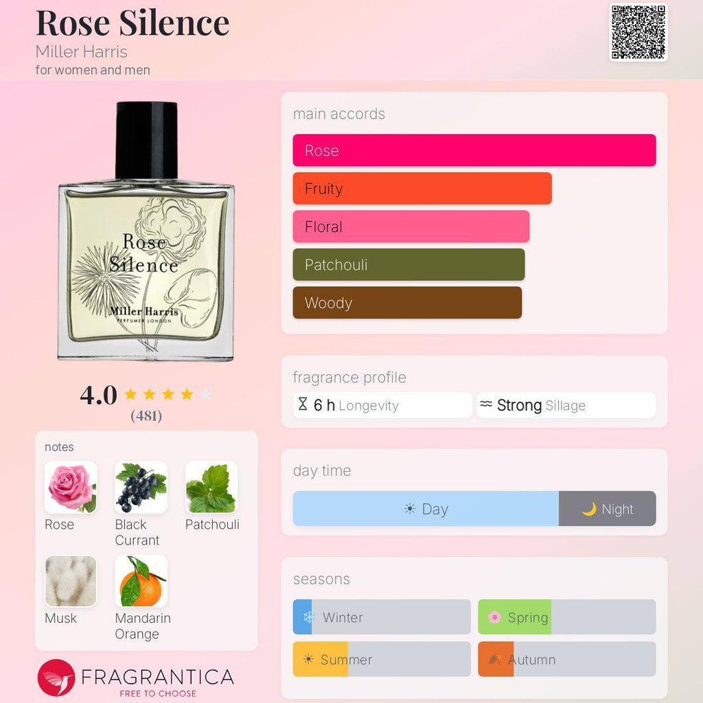 MILLER HARRIS ROSE SILENCE EDP