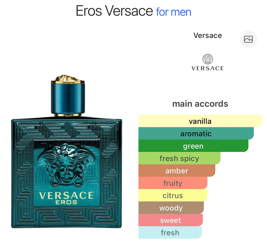 VERSACE EROS EDP 5ML